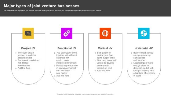 Formulating International Promotional Campaign Strategy Major Types Of Joint Venture Businesses Rules PDF Formulating International Promotional Campaign Strategy Major Types Of Joint Venture Businesses Rules PDF