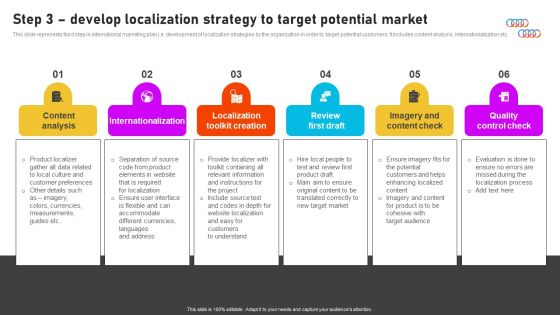 Formulating International Promotional Campaign Strategy Step 3 Develop Localization Strategy To Target Potential Market Sample PDF Formulating International Promotional Campaign Strategy Step 3 Develop Localization Strategy To Target Potential Market Sample PDF
