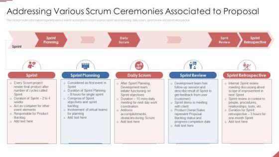 Formulating Plan And Executing Bid Projects Using Agile IT Addressing Various Scrum Ceremonies Associated To Proposal Slides PDF Formulating Plan And Executing Bid Projects Using Agile IT Addressing Various Scrum Ceremonies Associated To Proposal Slides PDF