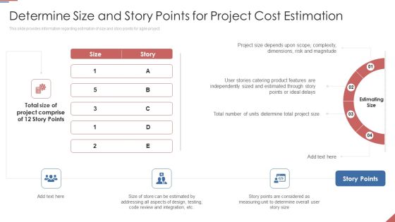Formulating Plan And Executing Bid Projects Using Agile IT Determine Size And Story Points For Project Cost Estimation Brochure PDF Formulating Plan And Executing Bid Projects Using Agile IT Determine Size And Story Points For Project Cost Estimation Brochure PDF
