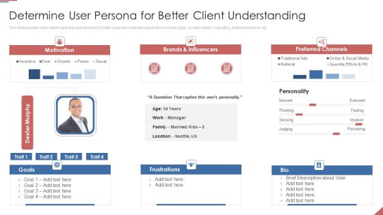 Formulating Plan And Executing Bid Projects Using Agile IT Determine User Persona For Better Client Understanding Elements PDF Formulating Plan And Executing Bid Projects Using Agile IT Determine User Persona For Better Client Understanding Elements PDF