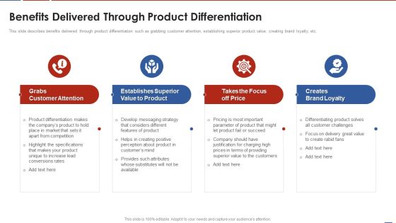 Formulating Product Development Action Plan To Enhance Client Experience Benefits Delivered Through Structure PDF Formulating Product Development Action Plan To Enhance Client Experience Benefits Delivered Through Structure PDF