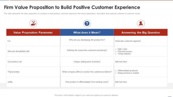Formulating Product Development Action Plan To Enhance Client Experience Firm Value Proposition To Build Designs PDF