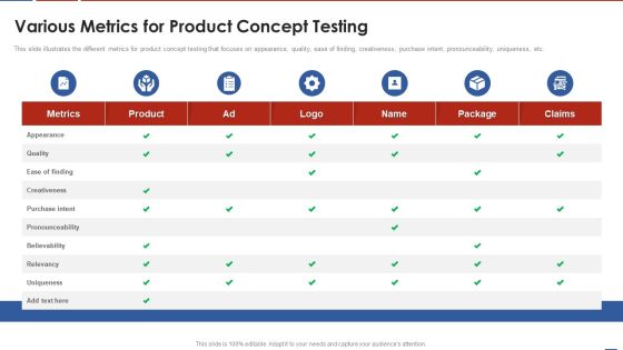 Formulating Product Development Action Plan To Enhance Client Experience Various Metrics For Product Summary PDF Formulating Product Development Action Plan To Enhance Client Experience Various Metrics For Product Summary PDF