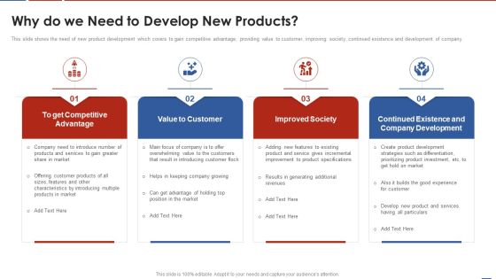 Formulating Product Development Action Plan To Enhance Client Experience Why Do We Need To Develop Microsoft PDF Formulating Product Development Action Plan To Enhance Client Experience Why Do We Need To Develop Microsoft PDF