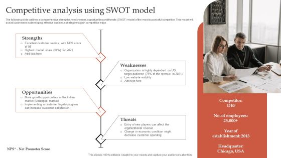 Formulating Robust Branding Strategies To Effectively Combat Competitive Analysis Using Swot Model Introduction PDF Formulating Robust Branding Strategies To Effectively Combat Competitive Analysis Using Swot Model Introduction PDF