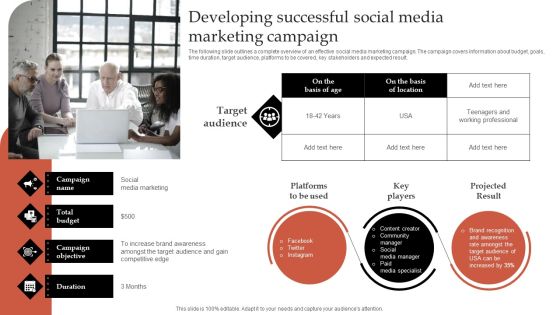 Formulating Robust Branding Strategies To Effectively Combat Developing Successful Social Media Marketing Information PDF Formulating Robust Branding Strategies To Effectively Combat Developing Successful Social Media Marketing Information PDF