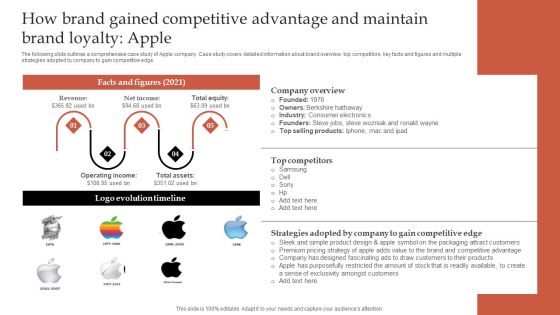 Formulating Robust Branding Strategies To Effectively Combat How Brand Gained Competitive Advantage Elements PDF