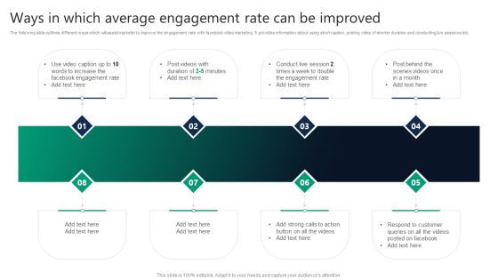 Formulating Video Marketing Strategies To Enhance Sales Ways In Which Average Engagement Rate Can Be Improved Formats PDF Formulating Video Marketing Strategies To Enhance Sales Ways In Which Average Engagement Rate Can Be Improved Formats PDF