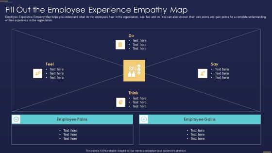 Formulating Workforce Experience Plan Company Fill Out The Employee Experience Empathy Map Clipart PDF Formulating Workforce Experience Plan Company Fill Out The Employee Experience Empathy Map Clipart PDF