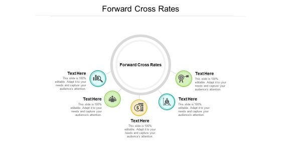 Forward Cross Rates Ppt PowerPoint Presentation File Summary Cpb Pdf Forward Cross Rates Ppt PowerPoint Presentation File Summary Cpb Pdf