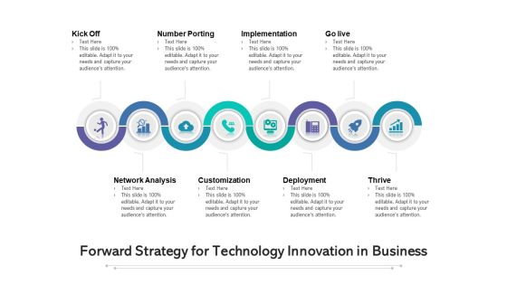 Forward Strategy For Technology Innovation In Business Ppt PowerPoint Presentation Gallery Infographics PDF Forward Strategy For Technology Innovation In Business Ppt PowerPoint Presentation Gallery Infographics PDF