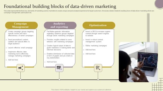 Foundational Building Blocks Of Data Driven Marketing Ppt Infographic Template Graphics PDF Foundational Building Blocks Of Data Driven Marketing Ppt Infographic Template Graphics PDF