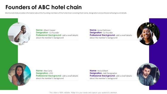Founders Of Abc Hotel Chain Hotel Business Capital Financing Pitch Deck Background PDF Founders Of Abc Hotel Chain Hotel Business Capital Financing Pitch Deck Background PDF