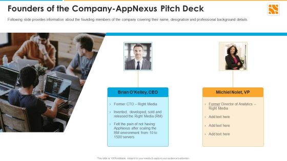 Founders Of The Company Appnexus Capital Raising Elevator Ppt Summary Templates PDF Founders Of The Company Appnexus Capital Raising Elevator Ppt Summary Templates PDF