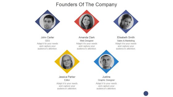 Founders Of The Company Ppt PowerPoint Presentation Icon Infographic Template Founders Of The Company Ppt PowerPoint Presentation Icon Infographic Template