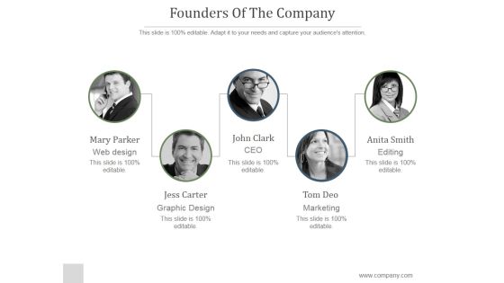 Founders Of The Company Ppt PowerPoint Presentation Layouts Founders Of The Company Ppt PowerPoint Presentation Layouts