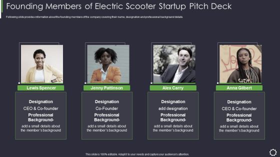 Founding Members Of Electric Scooter Startup Pitch Deck Ppt Outline Brochure PDF Founding Members Of Electric Scooter Startup Pitch Deck Ppt Outline Brochure PDF
