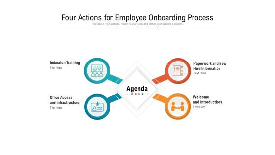 Four Actions For Employee Onboarding Process Ppt PowerPoint Presentation File Icon PDF Four Actions For Employee Onboarding Process Ppt PowerPoint Presentation File Icon PDF