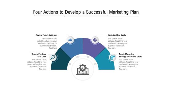 Four Actions To Develop A Successful Marketing Plan Ppt PowerPoint Presentation File Maker PDF Four Actions To Develop A Successful Marketing Plan Ppt PowerPoint Presentation File Maker PDF