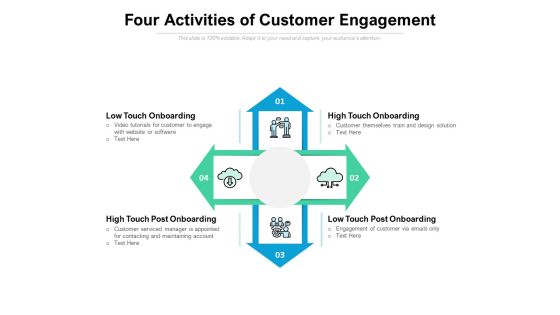 Four Activities Of Customer Engagement Ppt PowerPoint Presentation Portfolio Graphics Tutorials Four Activities Of Customer Engagement Ppt PowerPoint Presentation Portfolio Graphics Tutorials