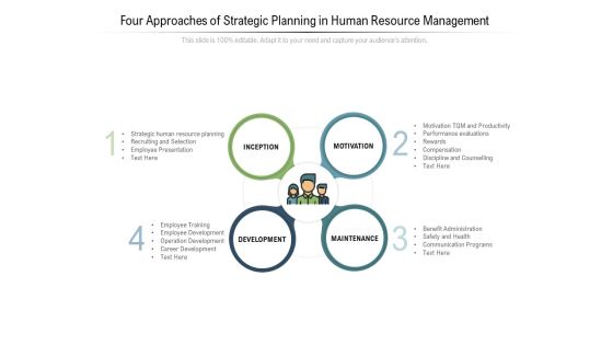 Four Approaches Of Strategic Planning In Human Resource Management Ppt PowerPoint Presentation Model Background Four Approaches Of Strategic Planning In Human Resource Management Ppt PowerPoint Presentation Model Background