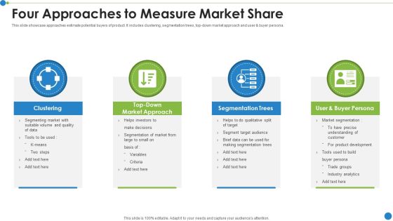 Four Approaches To Measure Market Share Ppt PowerPoint Presentation File Designs Download PDF Four Approaches To Measure Market Share Ppt PowerPoint Presentation File Designs Download PDF