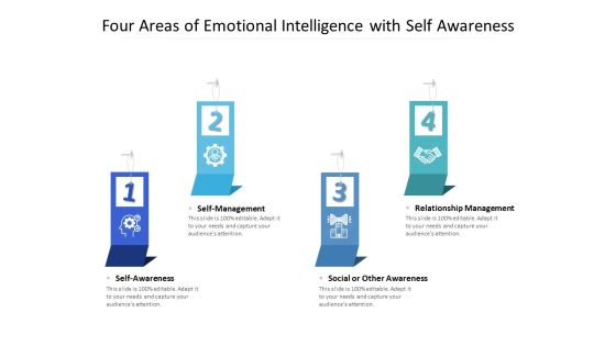 Four Areas Of Emotional Intelligence With Self Awareness Ppt PowerPoint Presentation Outline Templates Four Areas Of Emotional Intelligence With Self Awareness Ppt PowerPoint Presentation Outline Templates