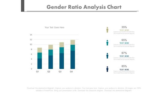 Four Bars Gender Population Ratio Chart Powerpoint Slides Four Bars Gender Population Ratio Chart Powerpoint Slides