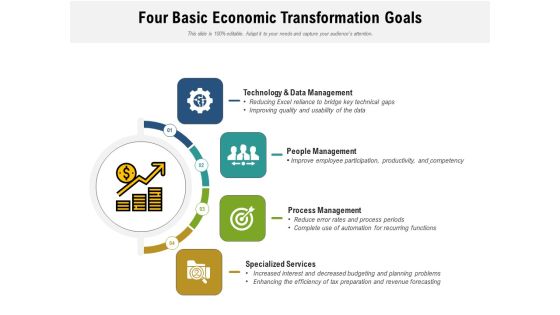 Four Basic Economic Transformation Goals Ppt PowerPoint Presentation Pictures Rules PDF Four Basic Economic Transformation Goals Ppt PowerPoint Presentation Pictures Rules PDF