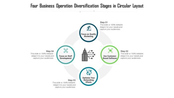 Four Business Operation Diversification Stages In Circular Layout Ppt PowerPoint Presentation Gallery Layout PDF Four Business Operation Diversification Stages In Circular Layout Ppt PowerPoint Presentation Gallery Layout PDF