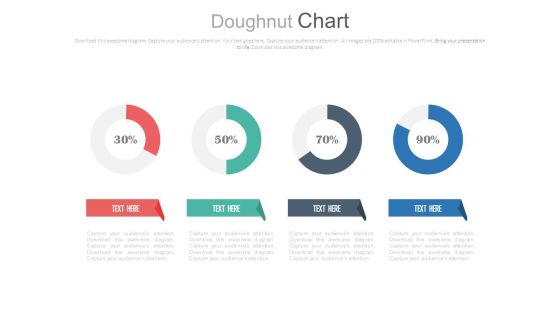 Four Circle Chart With Percentage Ratios Powerpoint Slides