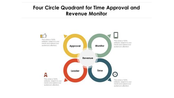 Four Circle Quadrant For Time Approval And Revenue Monitor Ppt PowerPoint Presentation File Styles PDF Four Circle Quadrant For Time Approval And Revenue Monitor Ppt PowerPoint Presentation File Styles PDF