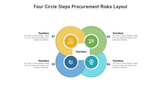 Four Circle Steps Procurement Risks Layout Ppt PowerPoint Presentation Gallery Tips PDF Four Circle Steps Procurement Risks Layout Ppt PowerPoint Presentation Gallery Tips PDF