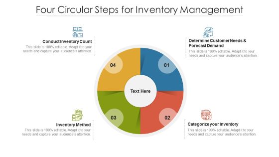 Four Circular Steps For Inventory Management Ppt PowerPoint Presentation Infographic Template Format Ideas PDF Four Circular Steps For Inventory Management Ppt PowerPoint Presentation Infographic Template Format Ideas PDF