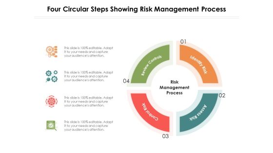 Four Circular Steps Showing Risk Management Process Ppt PowerPoint Presentation Infographic Template Visual Aids PDF Four Circular Steps Showing Risk Management Process Ppt PowerPoint Presentation Infographic Template Visual Aids PDF
