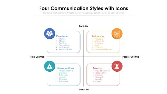 Four Communication Styles With Icons Ppt PowerPoint Presentation File Introduction PDF Four Communication Styles With Icons Ppt PowerPoint Presentation File Introduction PDF