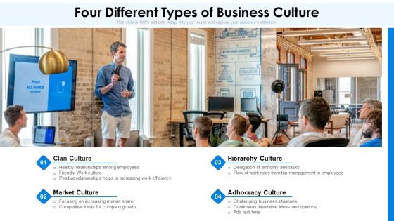 Four Different Types Of Business Culture Ppt PowerPoint Presentation Gallery Example File PDF Four Different Types Of Business Culture Ppt PowerPoint Presentation Gallery Example File PDF