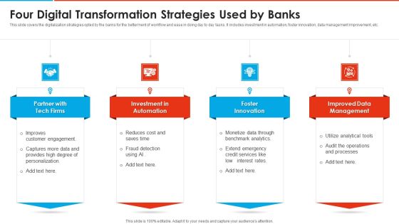 Four Digital Transformation Strategies Used By Banks Designs PDF Four Digital Transformation Strategies Used By Banks Designs PDF