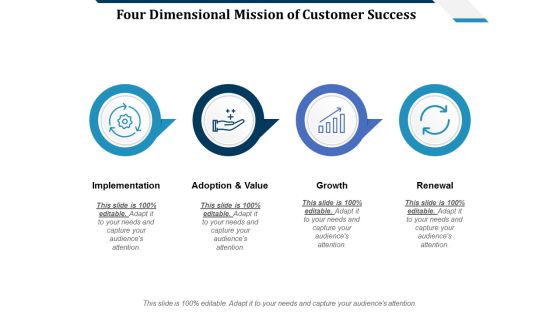 Four Dimensional Mission Of Customer Success Ppt PowerPoint Presentation Styles Graphics Design Four Dimensional Mission Of Customer Success Ppt PowerPoint Presentation Styles Graphics Design