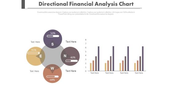 Four Directions Circular Analysis Chart Powerpoint Slides Four Directions Circular Analysis Chart Powerpoint Slides
