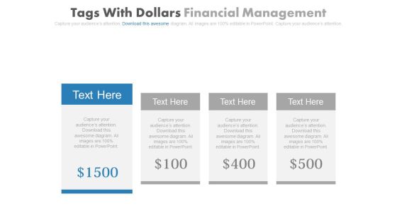 Four Dollar Tags For Corporate Entrepreneurship Powerpoint Slides Four Dollar Tags For Corporate Entrepreneurship Powerpoint Slides