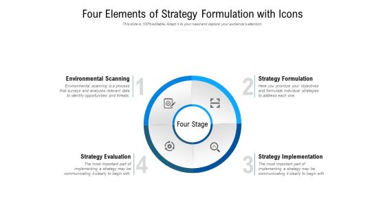 Four Elements Of Strategy Formulation With Icons Ppt PowerPoint Presentation Ideas Topics Four Elements Of Strategy Formulation With Icons Ppt PowerPoint Presentation Ideas Topics