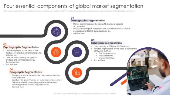 Four Essential Components Of Global Market Segmentation Ppt Summary Graphics Pictures PDF Four Essential Components Of Global Market Segmentation Ppt Summary Graphics Pictures PDF