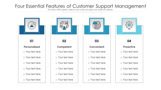 Four Essential Features Of Customer Support Management Ppt PowerPoint Presentation Gallery Skills PDF Four Essential Features Of Customer Support Management Ppt PowerPoint Presentation Gallery Skills PDF