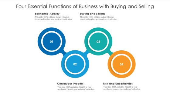 Four Essential Functions Of Business With Buying And Selling Ppt PowerPoint Presentation Gallery Clipart PDF Four Essential Functions Of Business With Buying And Selling Ppt PowerPoint Presentation Gallery Clipart PDF