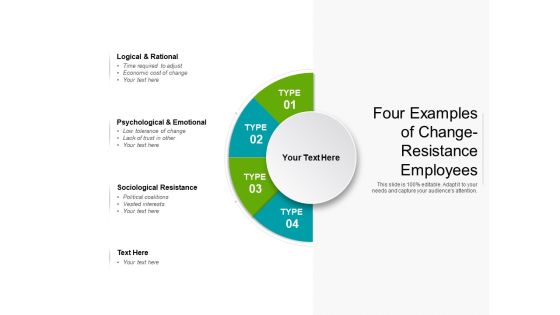 Four Examples Of Change Resistance Employees Ppt PowerPoint Presentation File Gridlines PDF Four Examples Of Change Resistance Employees Ppt PowerPoint Presentation File Gridlines PDF