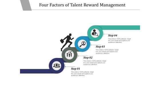 Four Factors Of Talent Reward Management Ppt PowerPoint Presentation Infographic Template Ideas