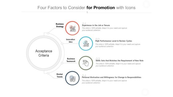 Four Factors To Consider For Promotion With Icons Ppt PowerPoint Presentation Styles Background Four Factors To Consider For Promotion With Icons Ppt PowerPoint Presentation Styles Background