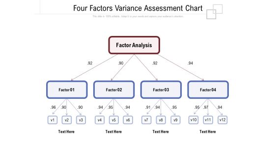 Four Factors Variance Assessment Chart Ppt PowerPoint Presentation Gallery Background Image PDF Four Factors Variance Assessment Chart Ppt PowerPoint Presentation Gallery Background Image PDF